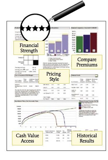 Sample CPE Report